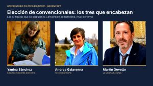 Elección de convencionales: las 13 figuras de Bariloche, nivel por nivel